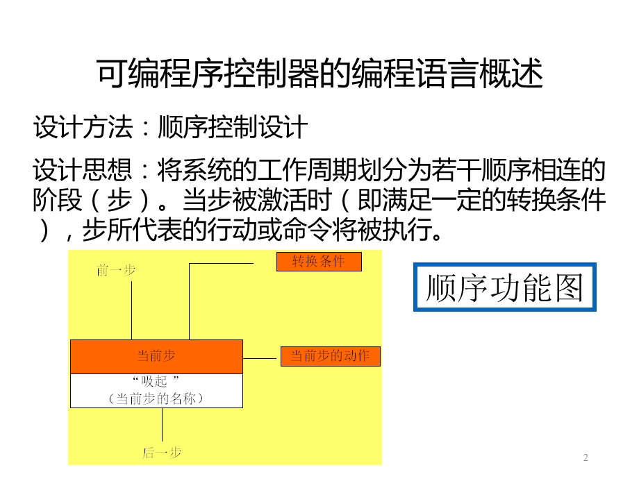 工程机械电液控制技术课件.ppt_第2页