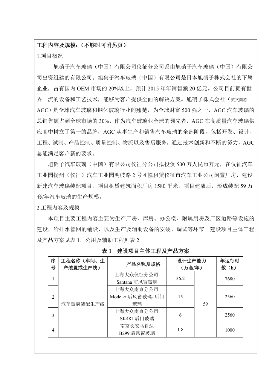 环境影响评价报告全本公示简介：1新建汽车玻璃装配项目扬州（仪征）汽车工业园旭硝子汽车玻璃（中国）有限公司南京源恒环境研究所有限公司6108423.doc_第3页