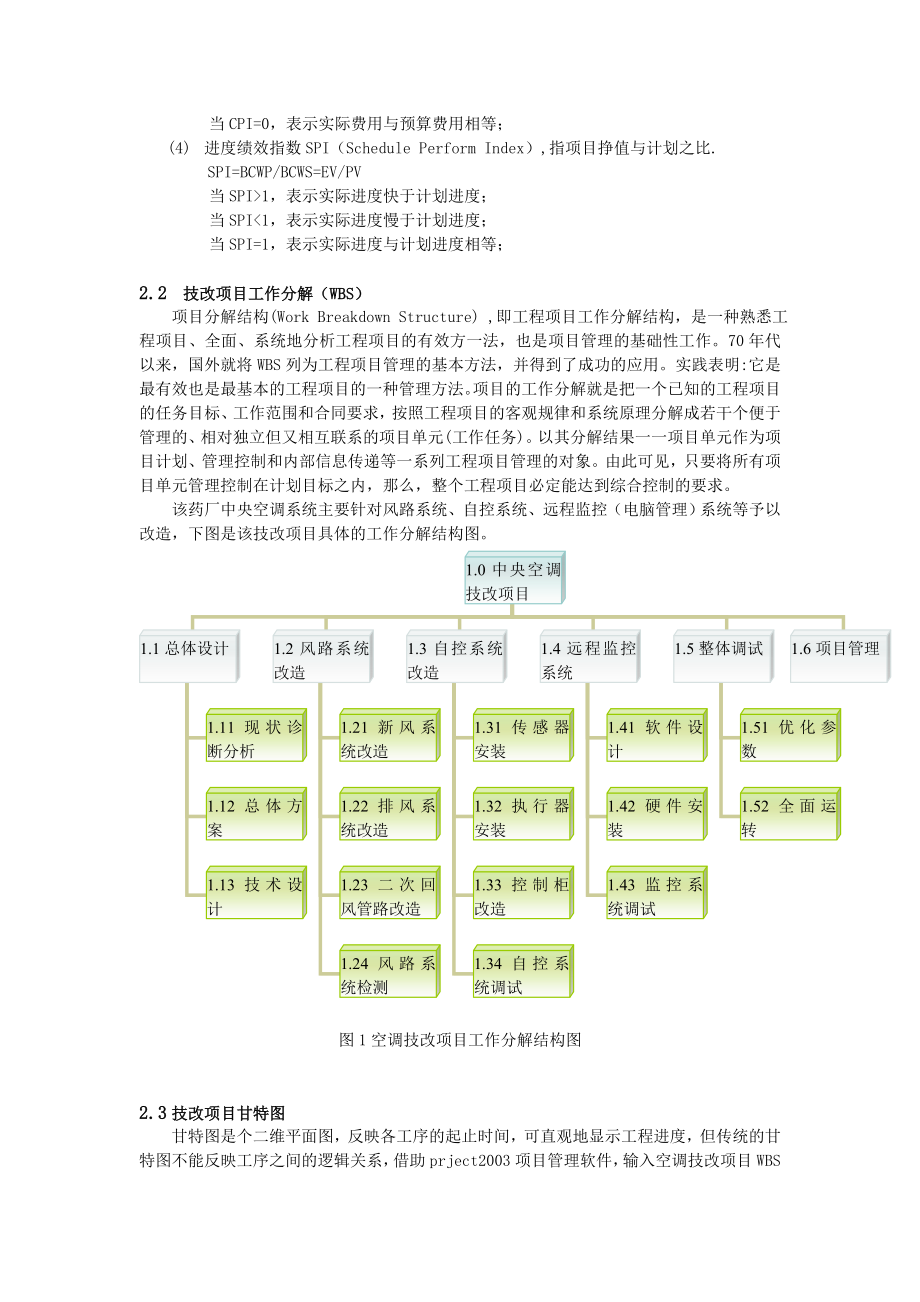 1385.挣值法在中央空调技改项目的应用.doc_第3页