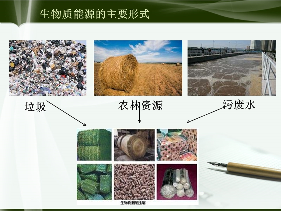 生物质吸附剂课件.ppt_第2页