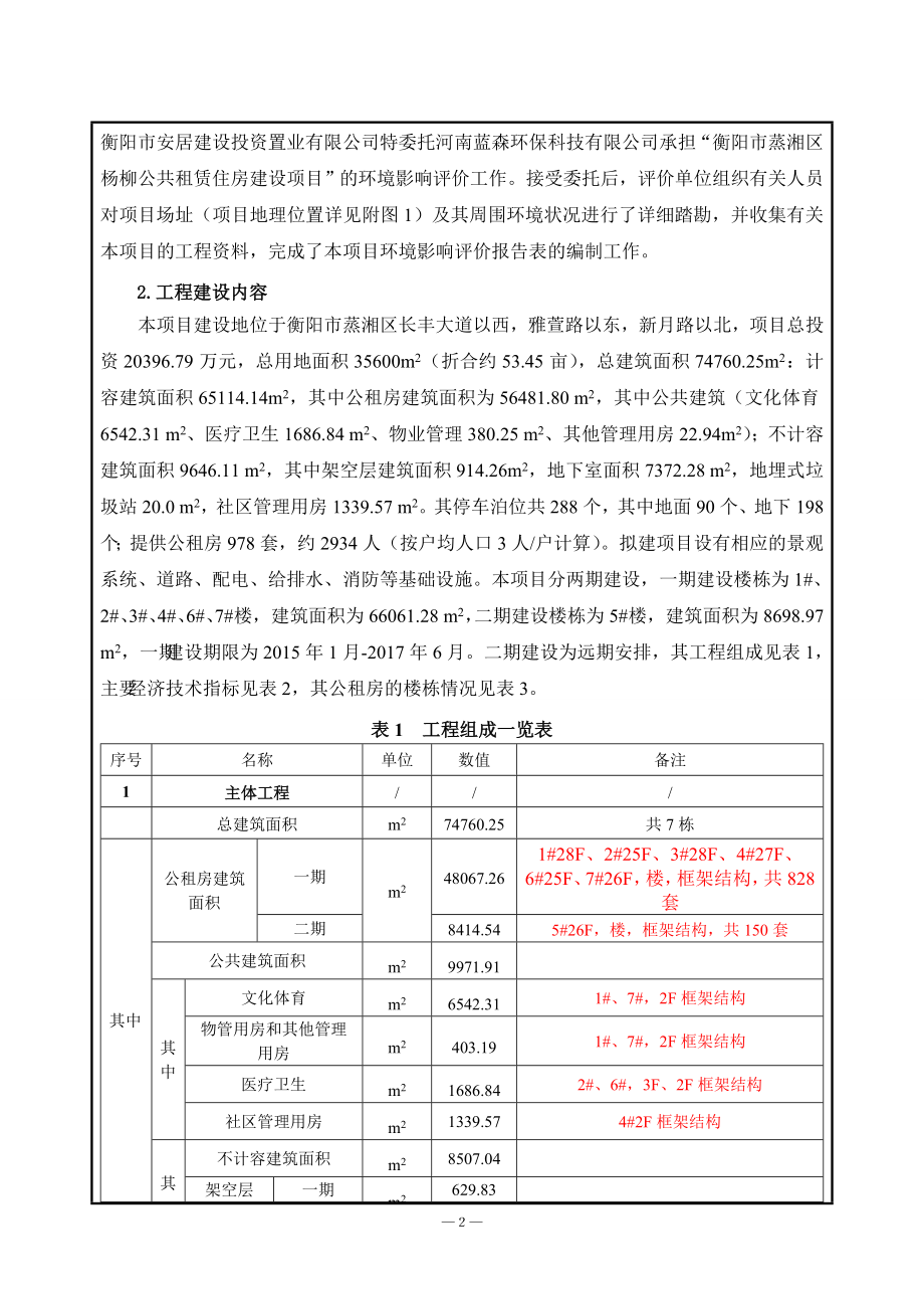 环境影响评价报告公示：蒸湘杨柳公共租赁住房建设建设地点高新技术业开发长环评报告.doc_第2页