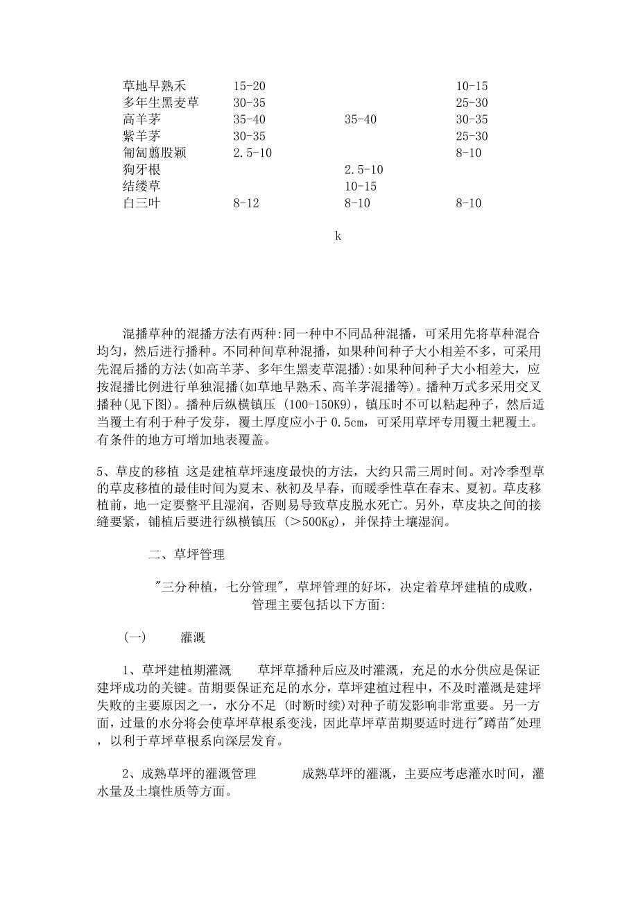 浅谈草坪监制及养护管理技术毕业论文.doc_第2页