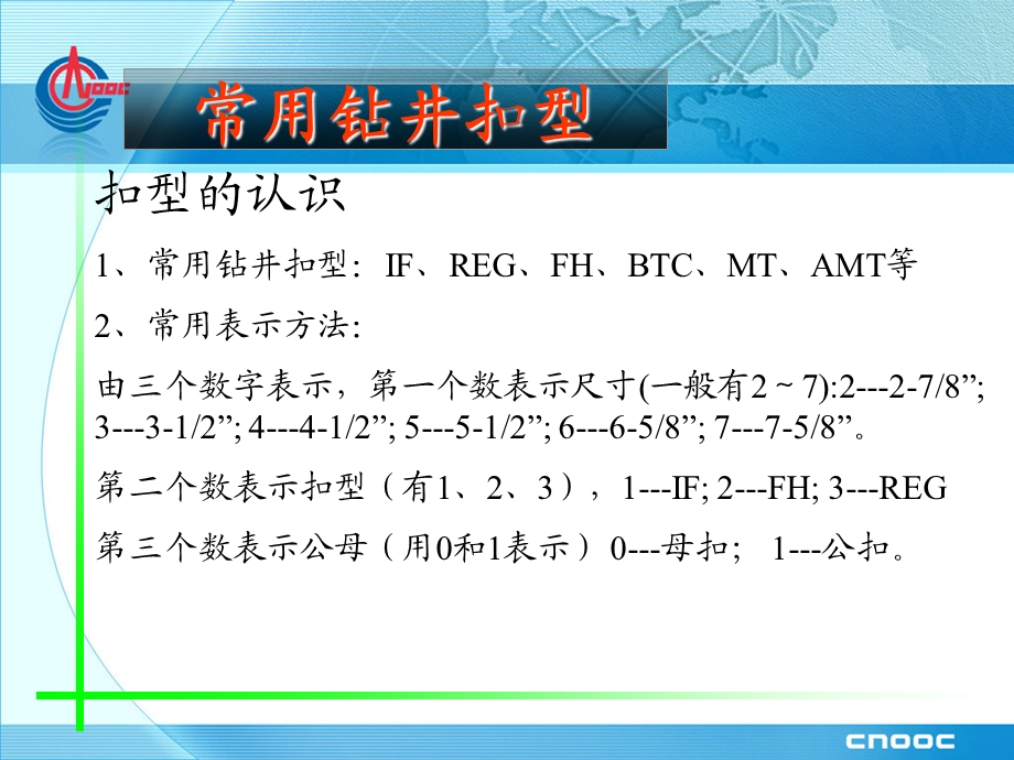 海上油田钻完井常用工具方案课件.ppt_第3页