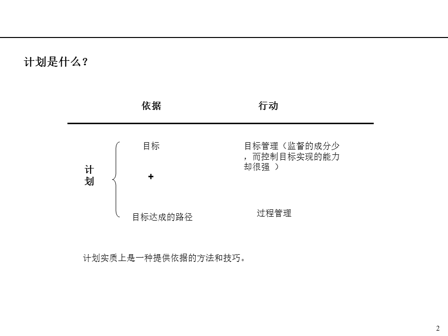 某某集团年度经营计划编制指引课件.ppt_第2页