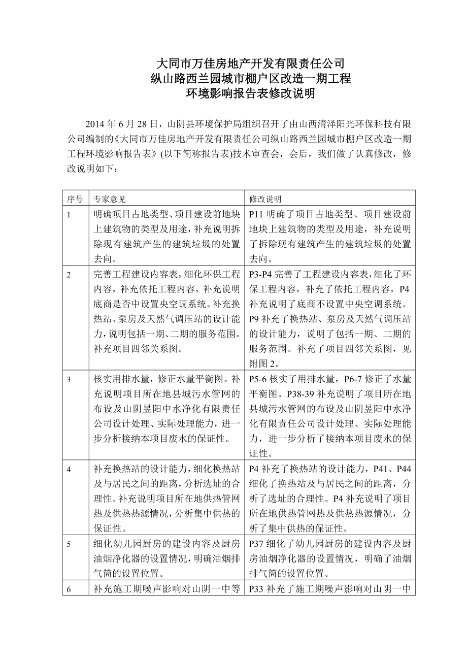 环境影响评价报告公示：大同万佳房地开发有限责任纵三路西兰园城棚户改造一工程建环评报告.doc_第2页