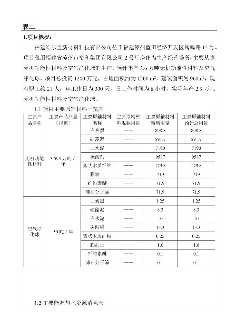 环境影响评价报告公示：“皓尔宝”无机功能性新材料及空气净化球生环评报告.doc_第3页