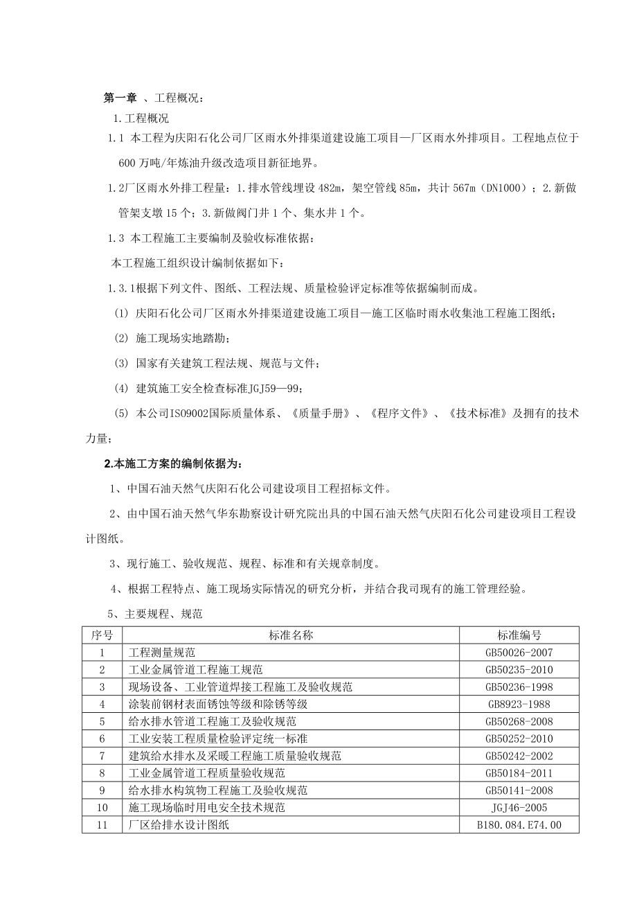 厂区雨水外排工程施工方案.doc_第1页