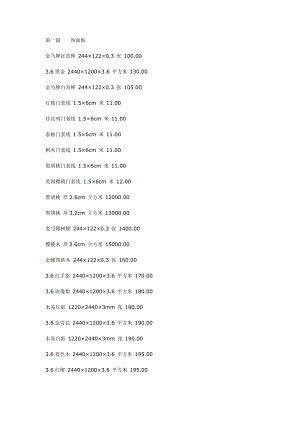 2千多种装饰材料价格大全.doc