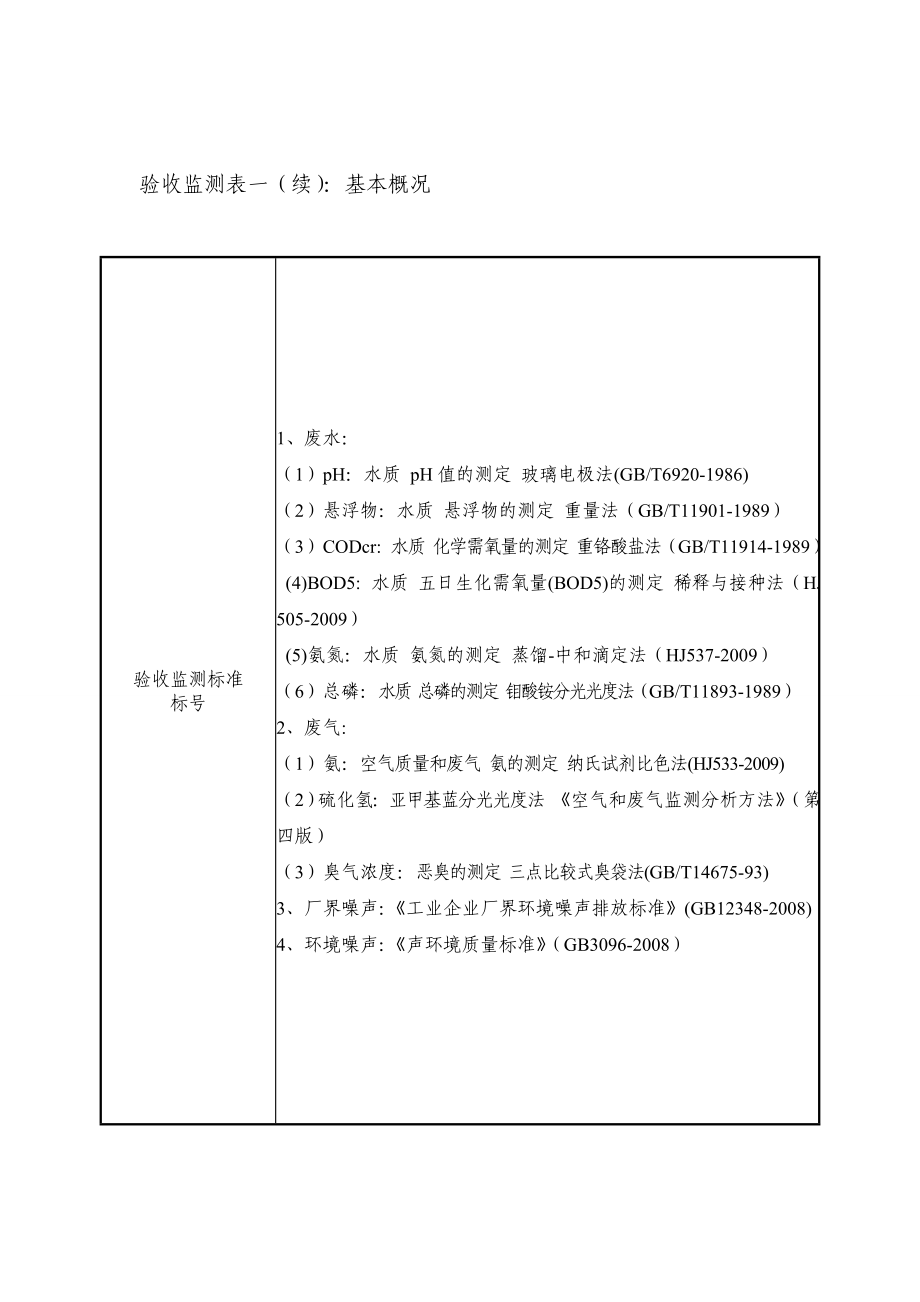 环境影响评价报告公示：兴隆镇污水处理站报告环评报告.doc_第3页