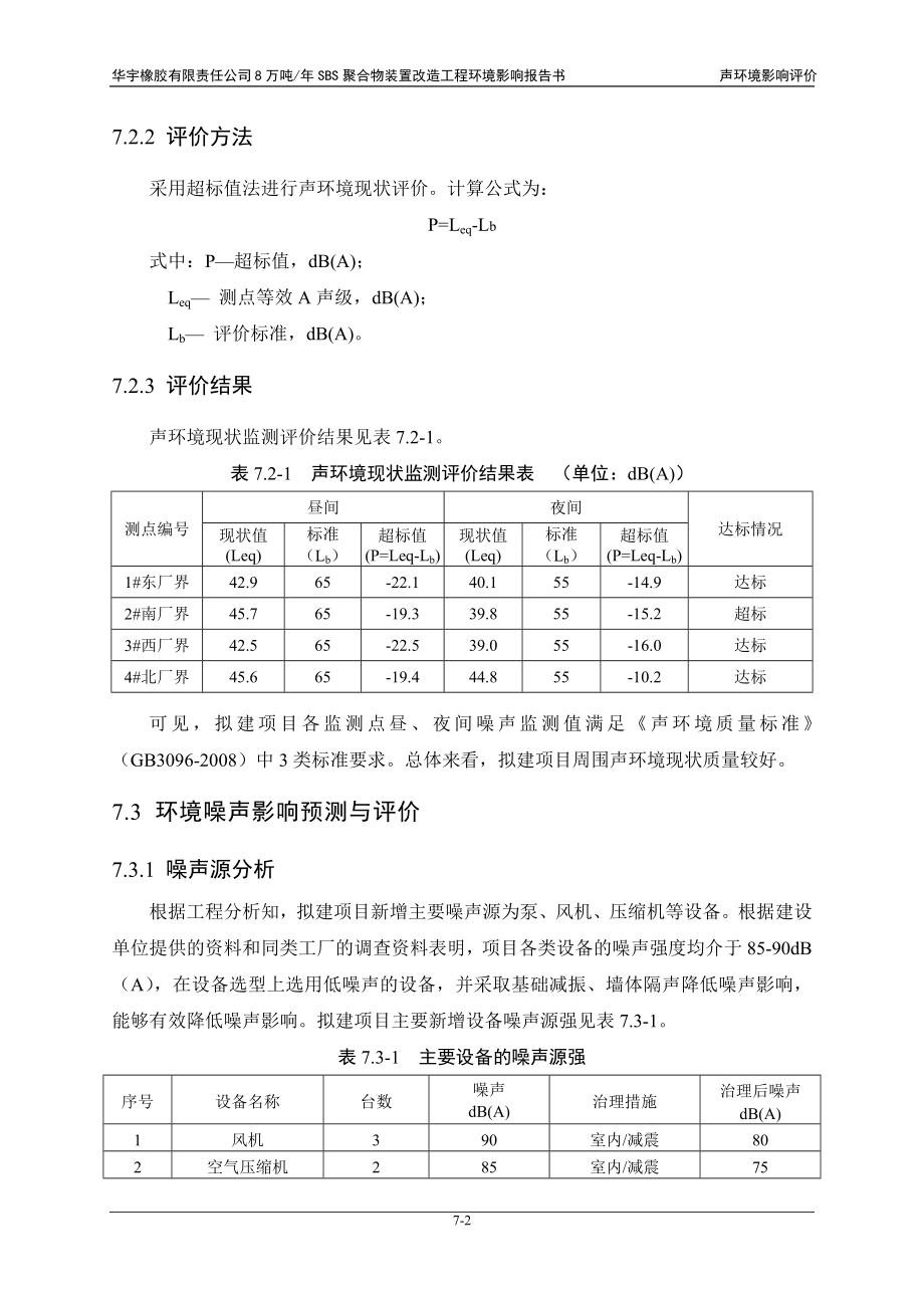 环境影响评价报告公示：万SBS聚合物装置改造工程声环境影响评价环评报告.doc_第2页