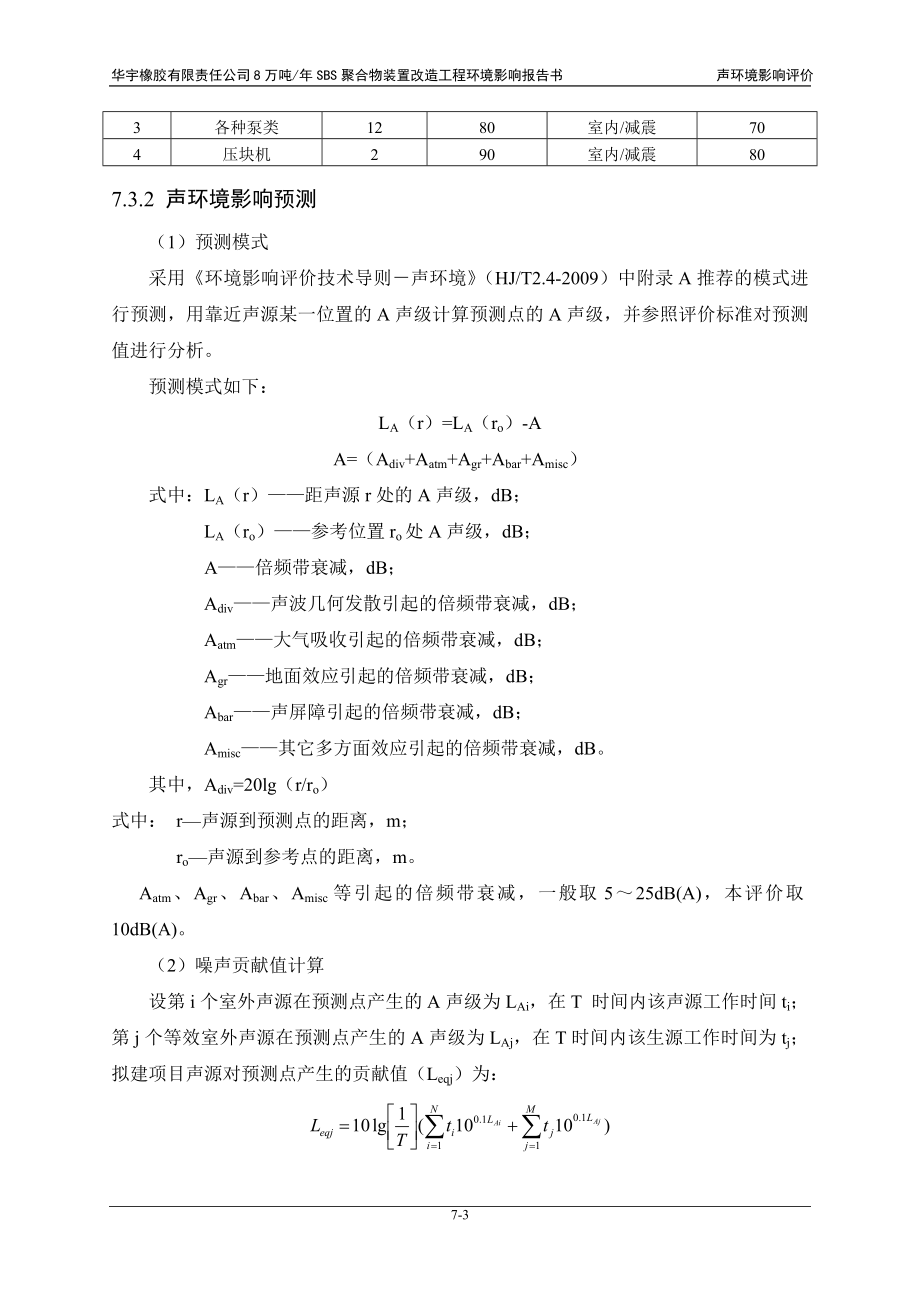 环境影响评价报告公示：万SBS聚合物装置改造工程声环境影响评价环评报告.doc_第3页