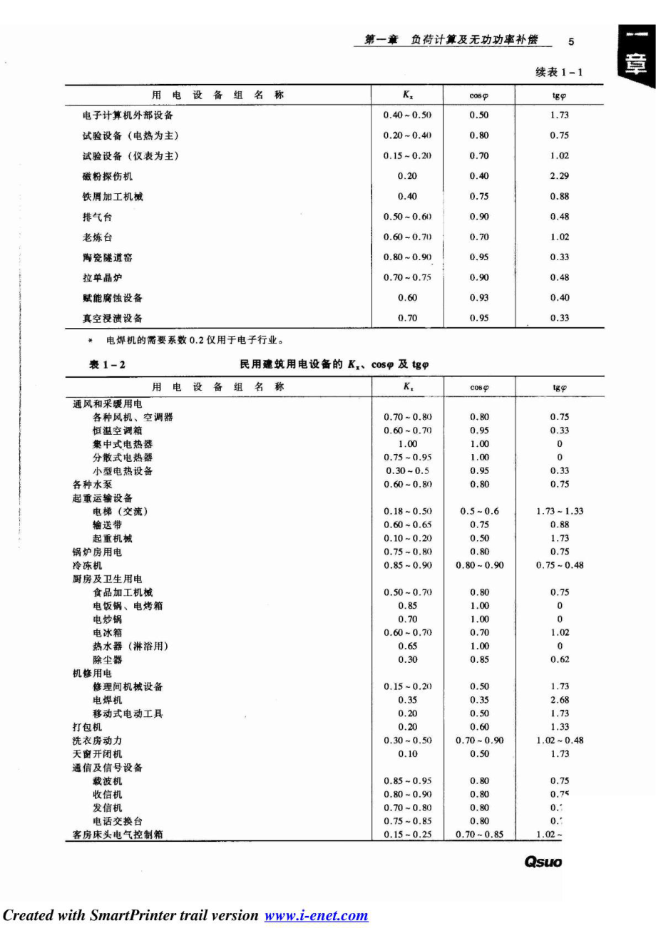 需要系数表(工业与民用配电设计手册 第三版)1616330116.doc_第3页