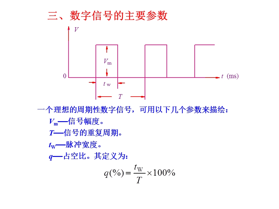 数字电路入门课件.ppt_第3页