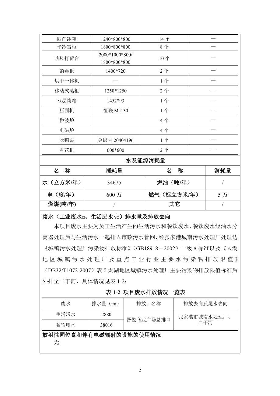 环境影响评价全本公示简介：同庆楼太湖餐饮无锡有限公司张家港吾悦广场店全本公示环评公众参与1398.doc_第2页