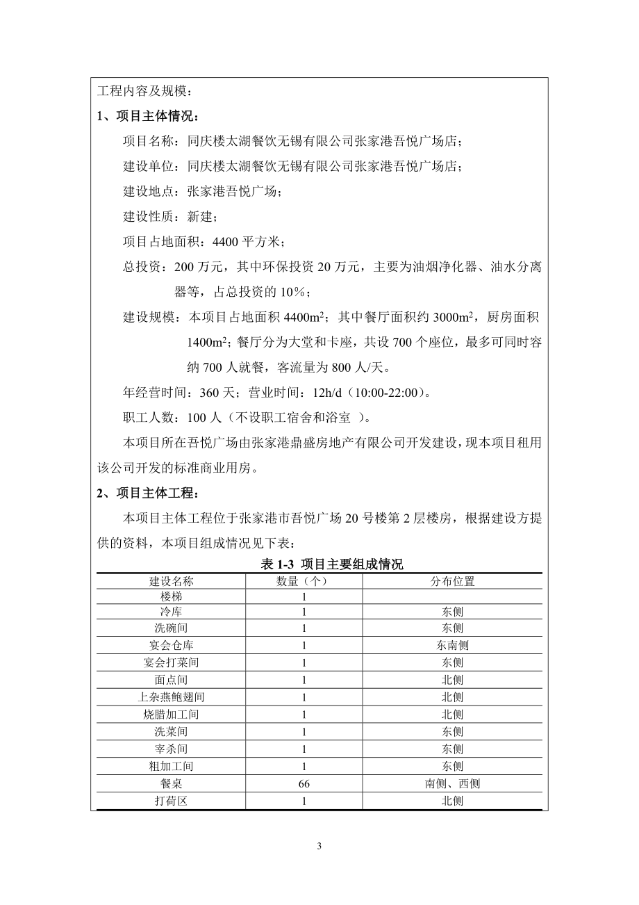 环境影响评价全本公示简介：同庆楼太湖餐饮无锡有限公司张家港吾悦广场店全本公示环评公众参与1398.doc_第3页