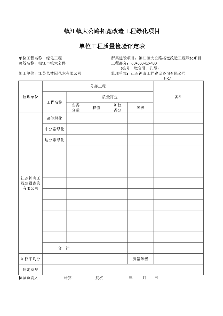 公路拓宽改造绿化项目单位工程质量检验标准建设工程项目.doc_第2页