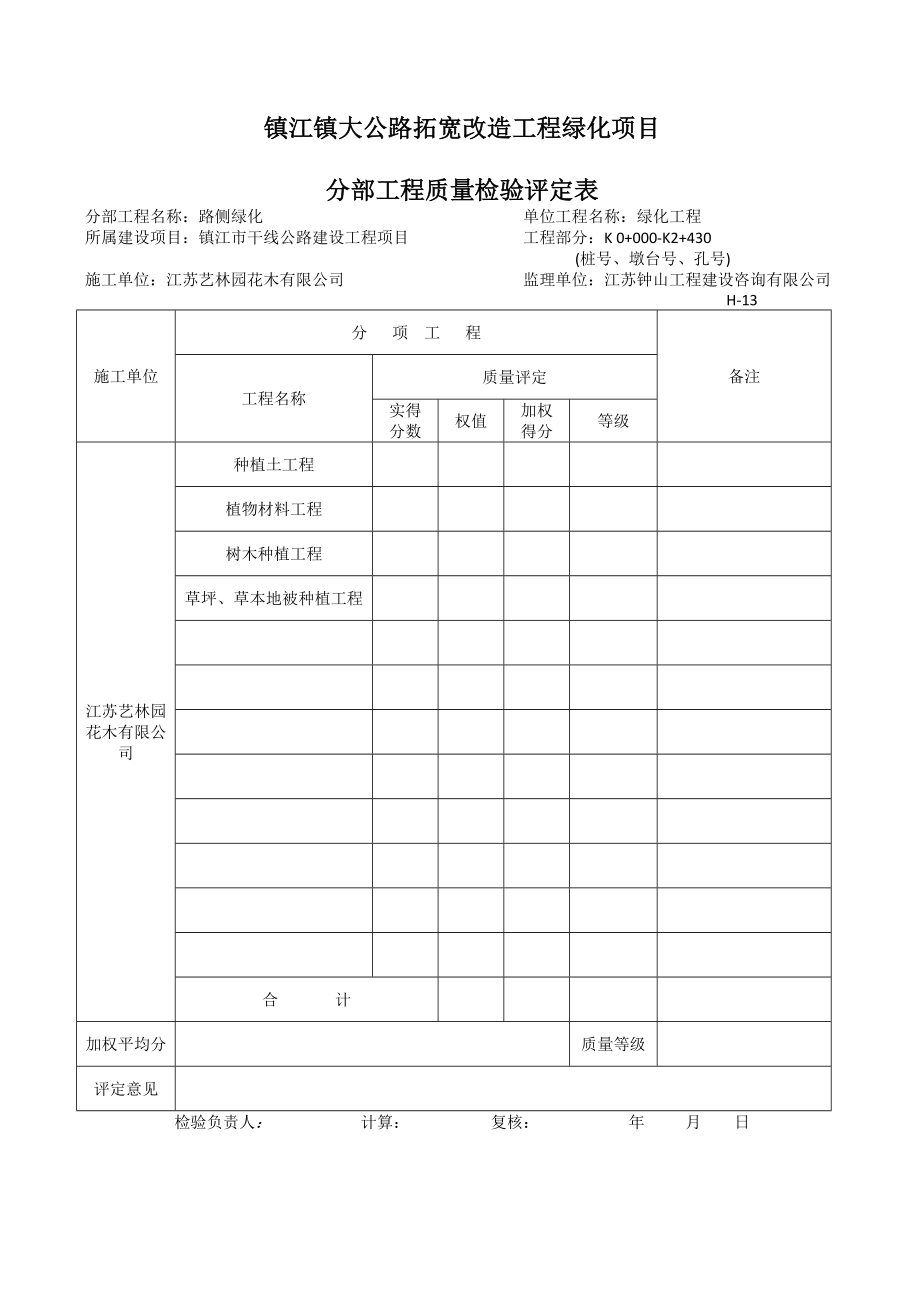 公路拓宽改造绿化项目单位工程质量检验标准建设工程项目.doc_第3页