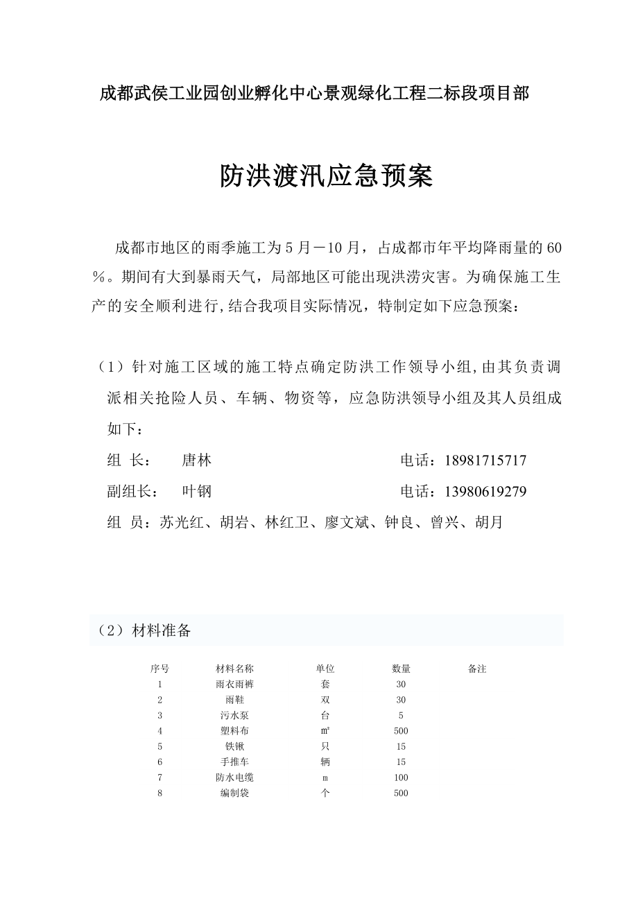 工业园创业孵化中心景观绿化工程防洪应急预案.doc_第1页