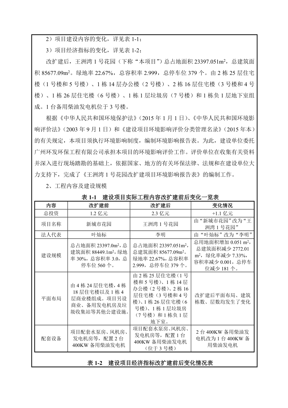 环境影响评价报告全本公示简介：王洲湾1号花园改扩建项目2627.doc_第2页