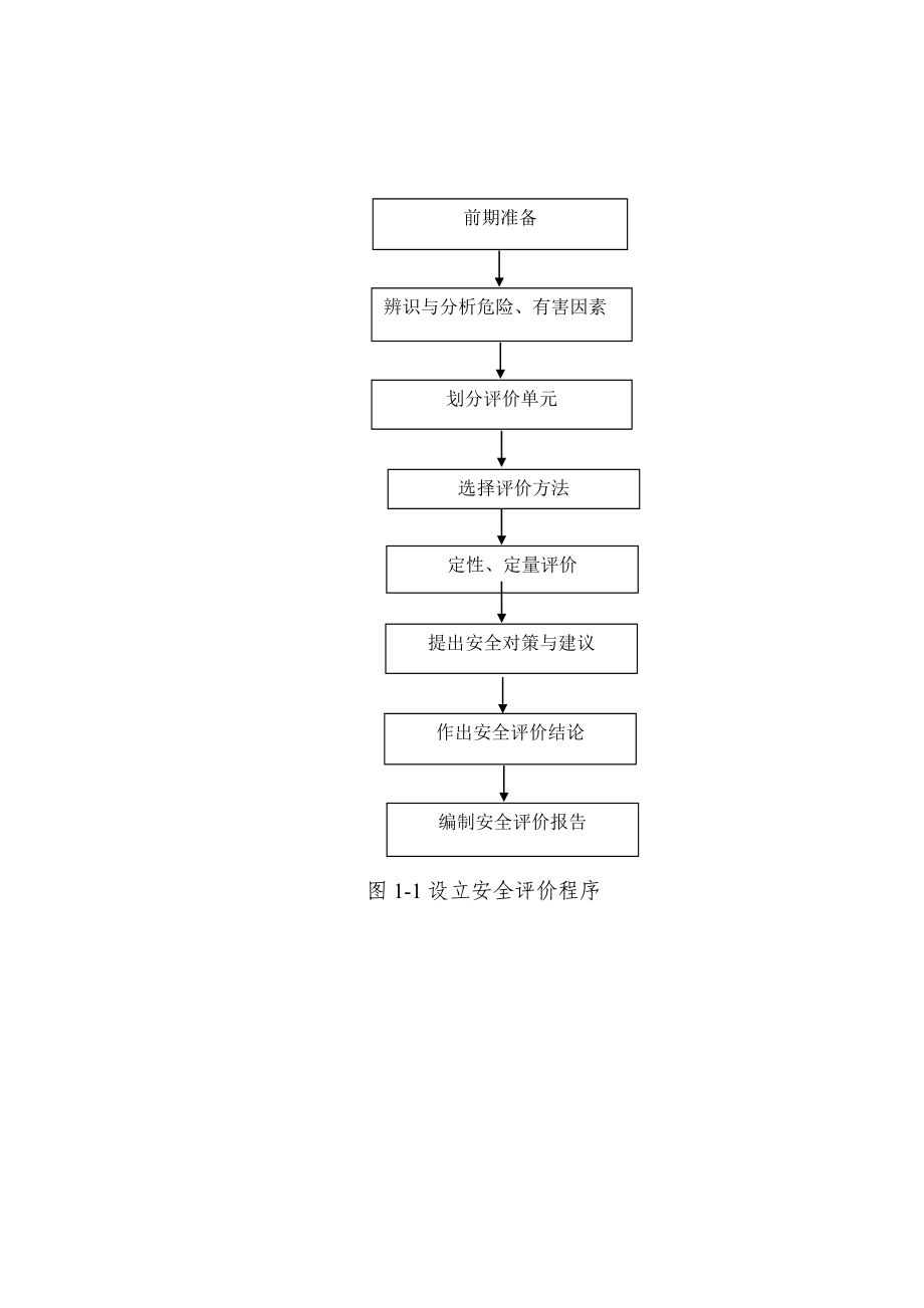 110KV变电所安全评价.doc_第3页