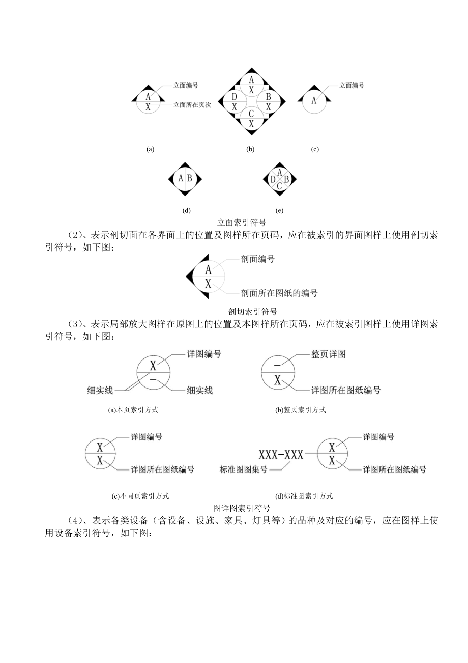 5章《房屋建筑室内装修设计》图例及符号.doc_第3页