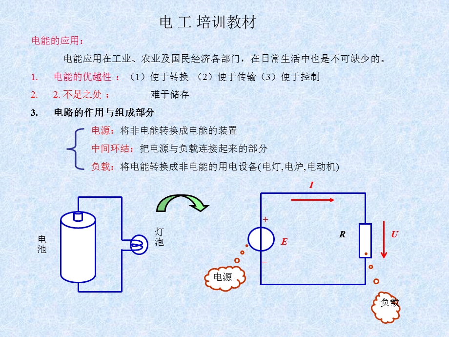 电工初级培训课件.pptx_第2页