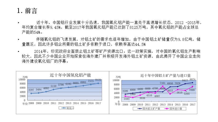 海外氧化铝厂建厂经验和问题课件.ppt_第3页