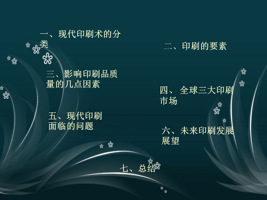 现代印刷技术课件.ppt_第3页