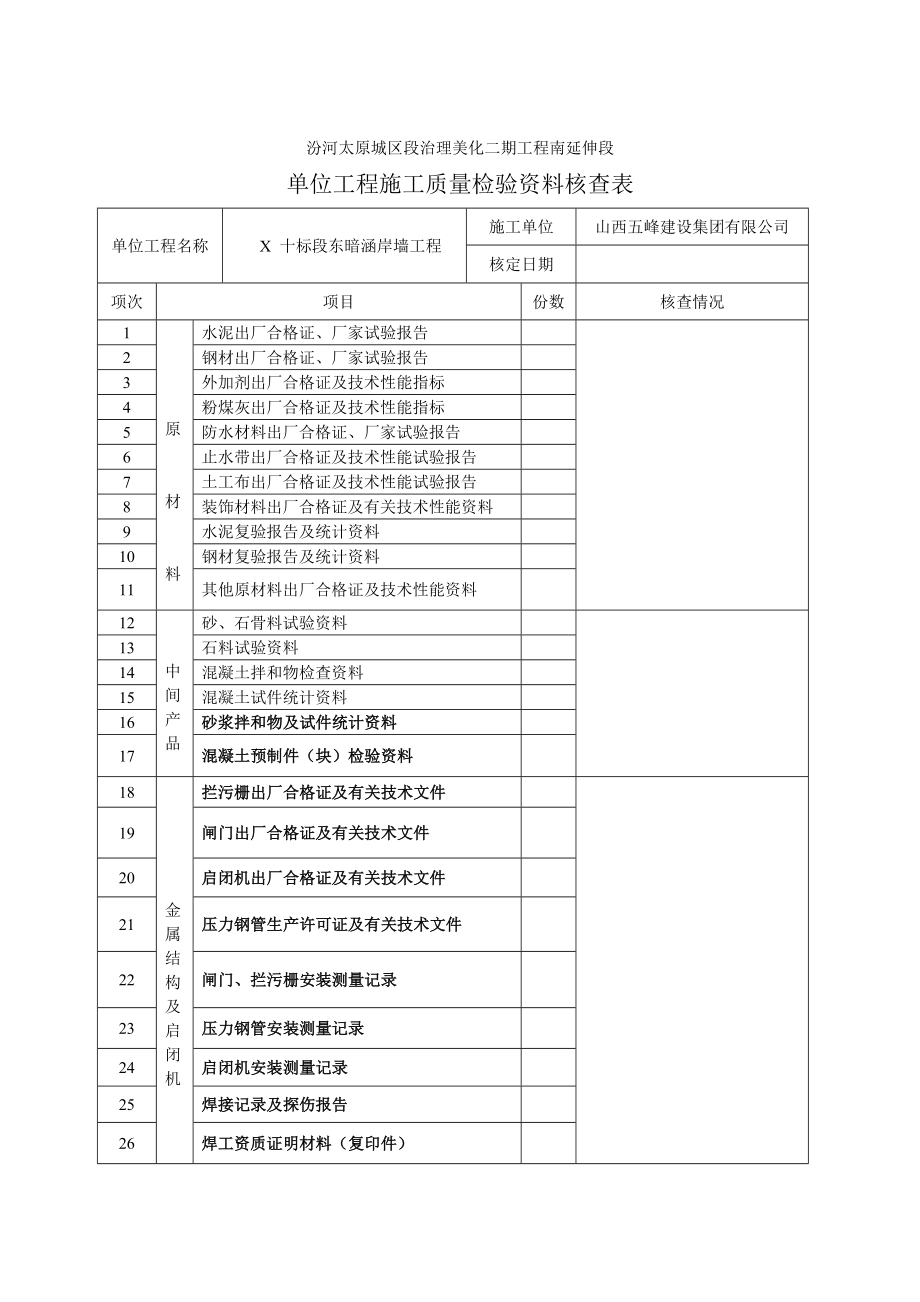 汾河太原城区段治理美化二期工程南延伸段.doc_第1页