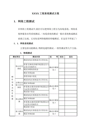 某工程系统测试方案.doc