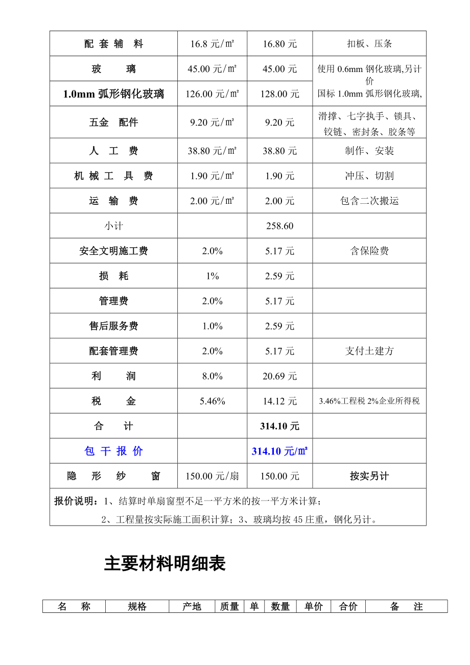 铝合金推拉门窗报价明细剖析表[出色][精品].doc_第3页