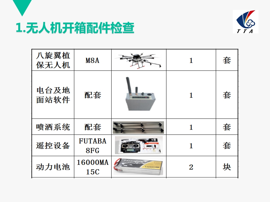 无人机经销商培训三阶段教程课件.ppt_第3页