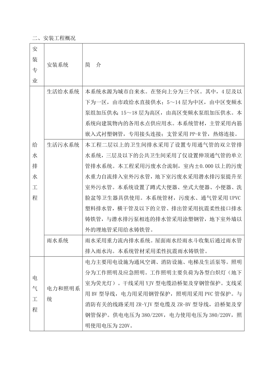 高层电气给排水安装工程施工方案9758175673.doc_第3页