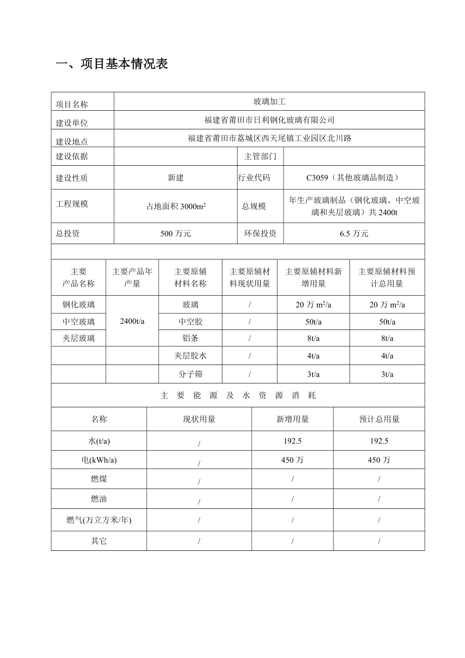 环境影响评价报告公示：福建省莆田市利钢化玻璃玻璃加工建设环境影响报告表环评报告.doc_第2页