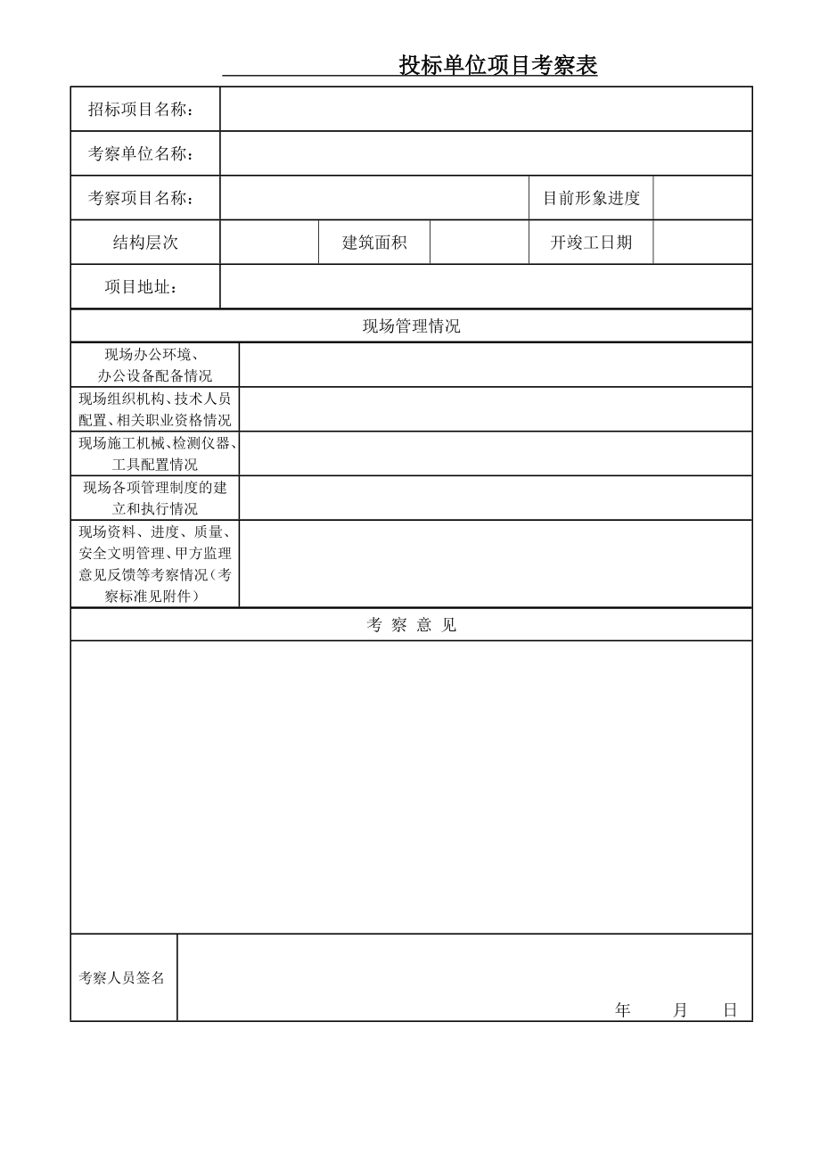 水、电、通风空调、消防安装单位考察表.doc_第1页