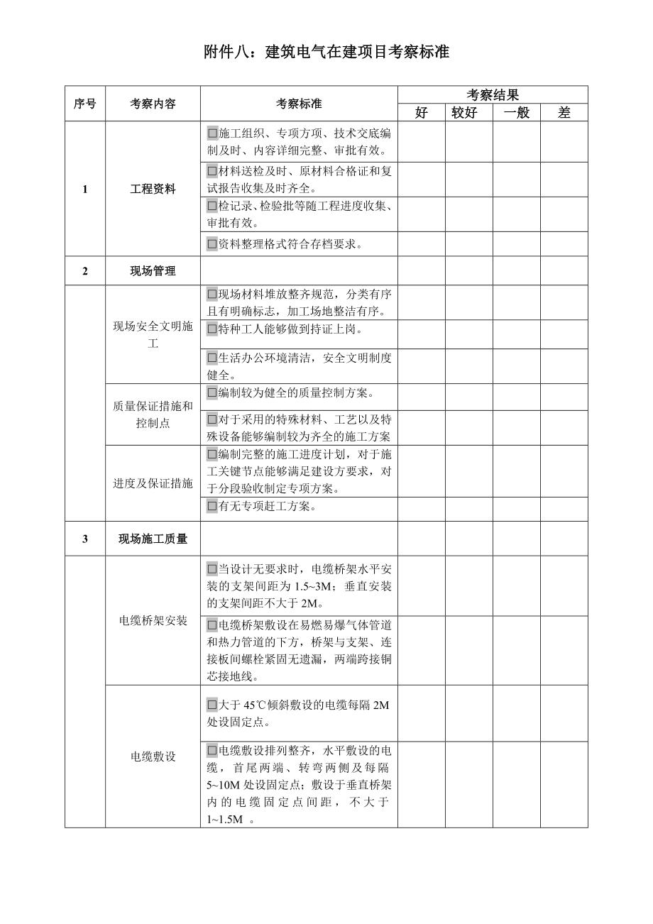 水、电、通风空调、消防安装单位考察表.doc_第2页