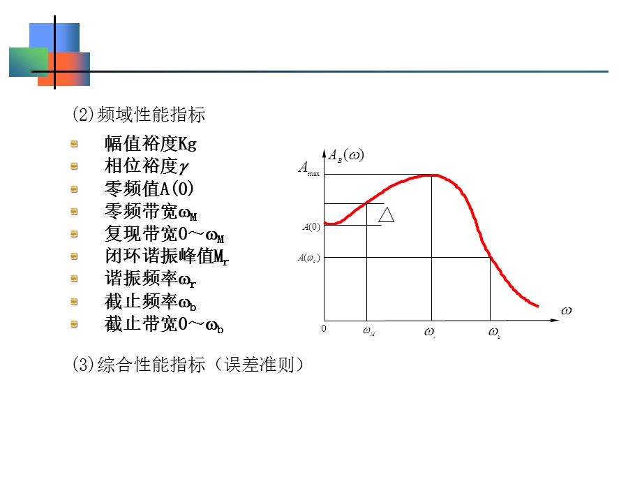 控制工程基础第六章系统的综合与校正课件.ppt_第2页