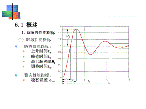 控制工程基础第六章系统的综合与校正课件.ppt