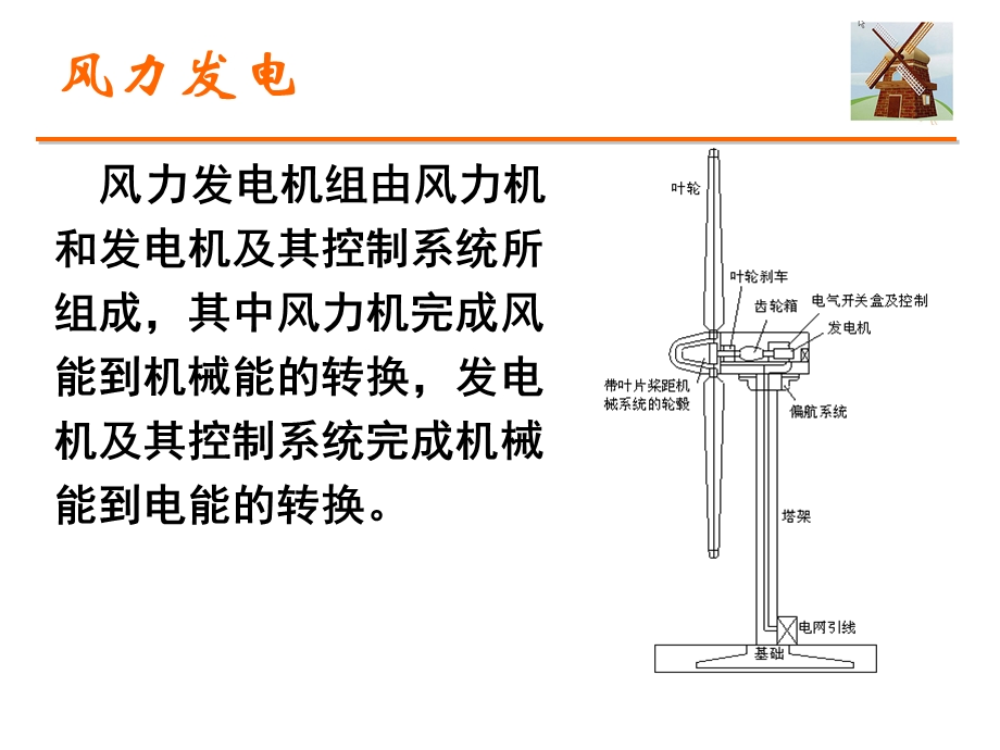 新能源发电技术课件.ppt_第3页