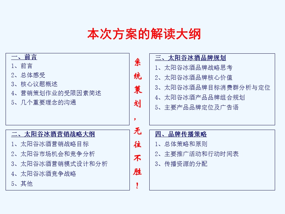 某冰酒营销模式和品牌规划方案课件.ppt_第2页