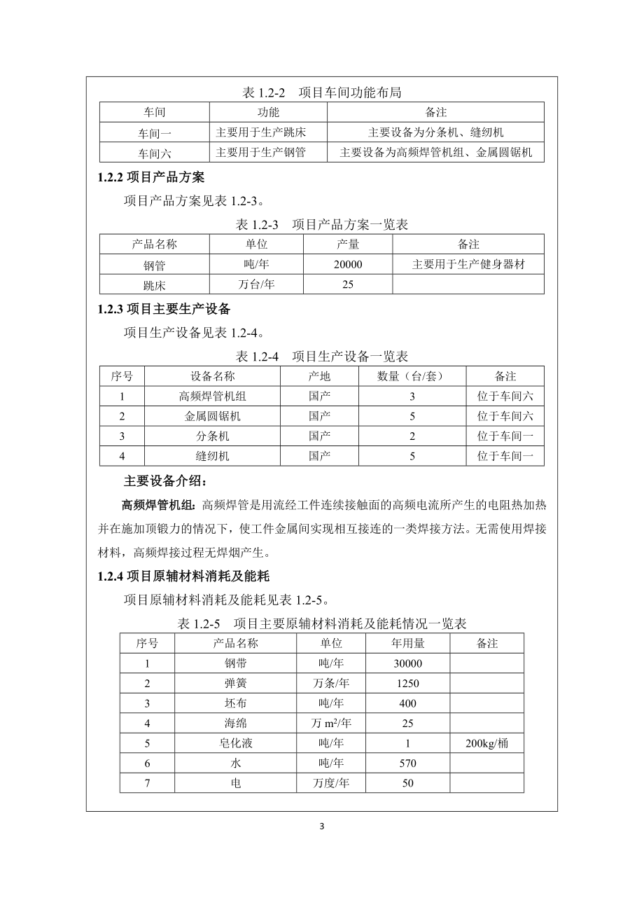 环境影响评价报告公示：亚润家居用品新建产高频焊接钢管吨健身器材跳床万台的环境影响报告环评报告.doc_第3页