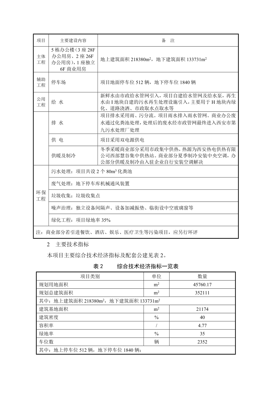 金辉世界城H地块项目环境影响报告书简本.doc_第3页