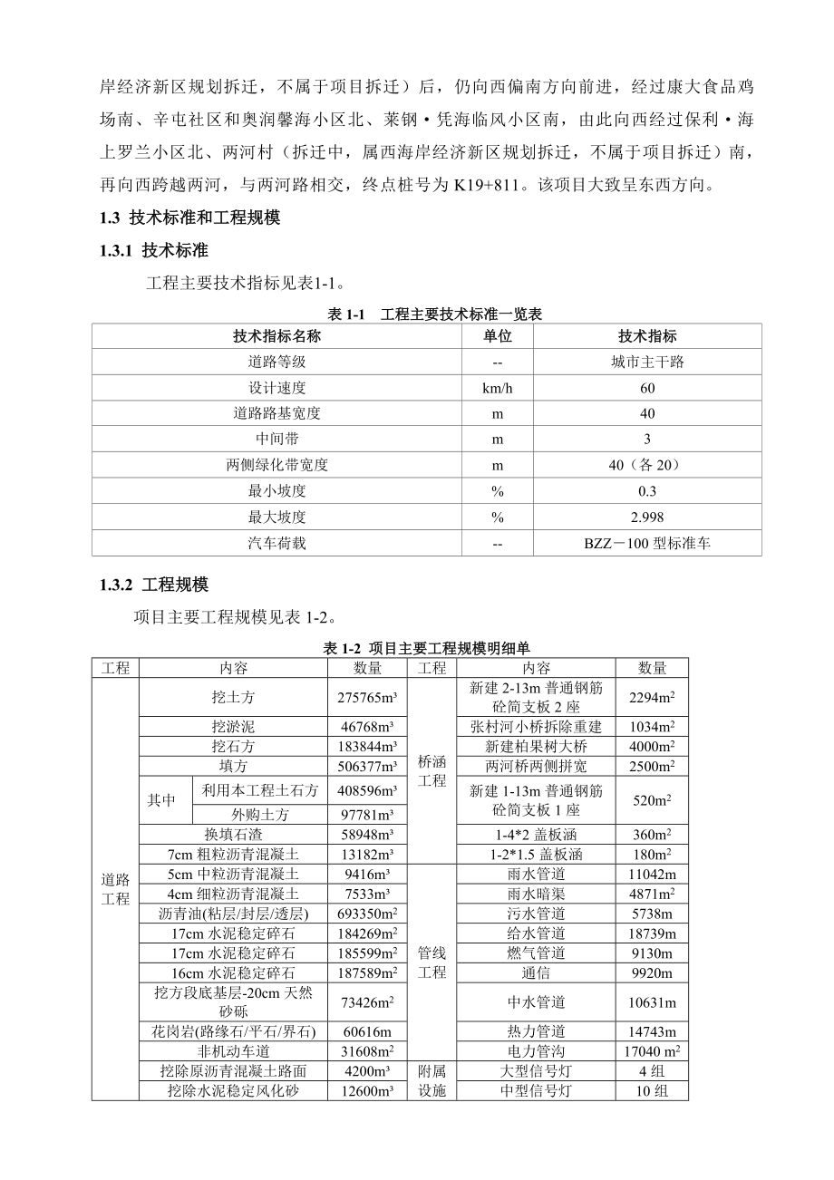 青岛西海岸发展（集团）有限公司省道329（薛馆路）青岛西海岸新区中央商务段改线工程项目环境影响评价.doc_第3页