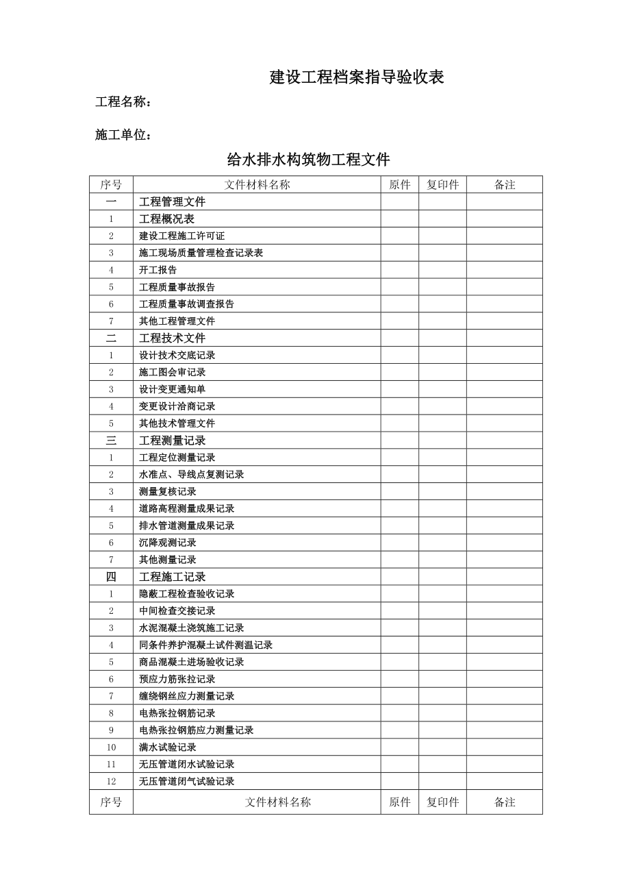 建设工程档案指导验收表给水排水构筑物工程文件.doc_第1页