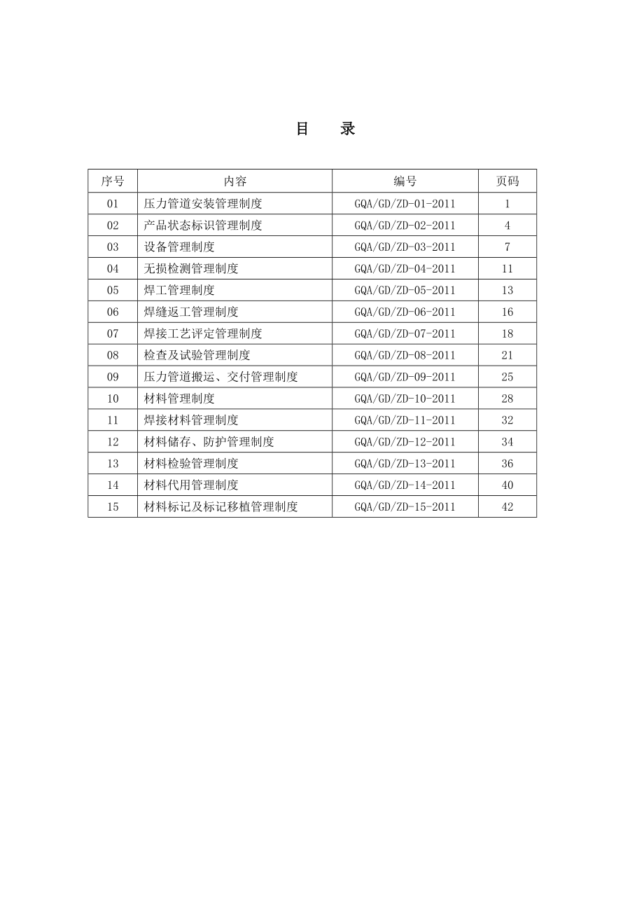 压力管道安装管理制度.doc_第2页