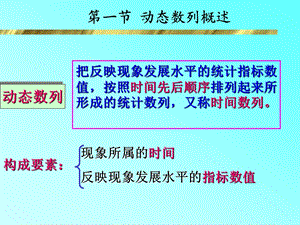 统计学-第五章--动态数列课件.ppt