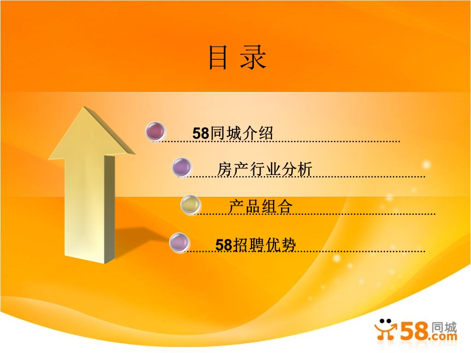 房产行业招聘方案课件.ppt_第2页