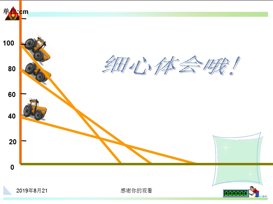 第三章变量之间的关系1用表格表示的变量间关系课件.ppt_第3页