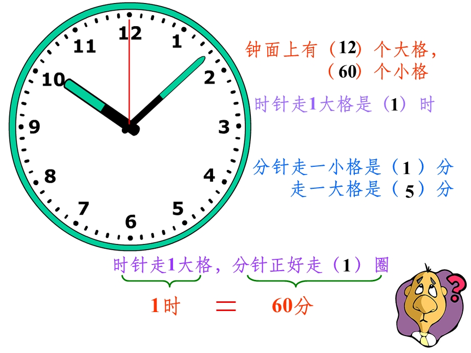 新北师大版二年级(下册)数学《一分有多长》课件.ppt_第2页