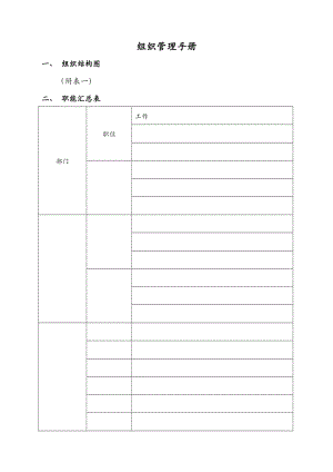 装饰公司组织管理手册.doc